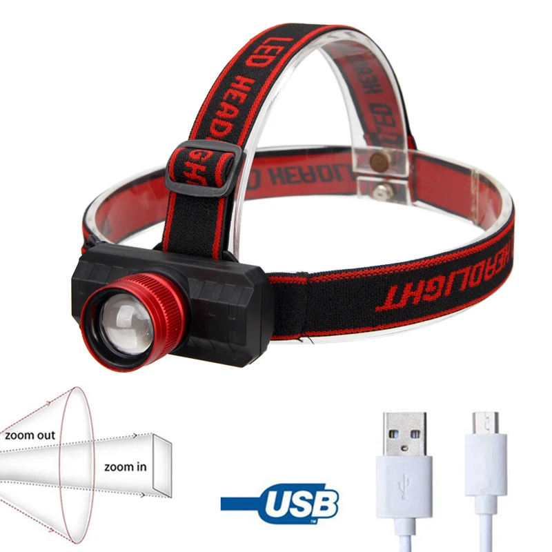 

Mini LED Headlamp 4 Modes Waterproof Headlight Head Flashlight Torch Lanterna For Outdoor Camping Night Fishing