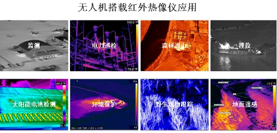 Таро Flir Vue специальное Aerial FPV Бесщеточный карданный шарнир PTZ вертолет 3-х осевой Квадрокоптер Камера для мультикоптеров с дистанционным управлением TL02FLIR