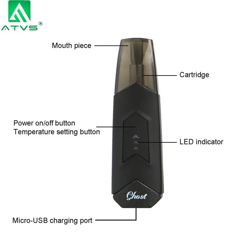 107+ Hantu Vape Gratis