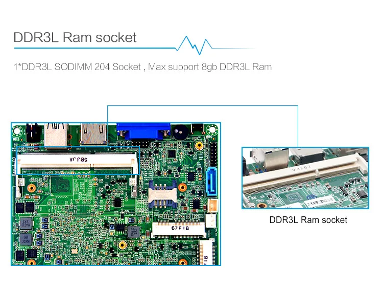 Nano 12*12 см плата ПК с E3945 2G/4G/8G ram 4* Lan порт 1* Mini-PCIe 1* USB2.0/1* USB3.0 sup порт wifi/3g модуль