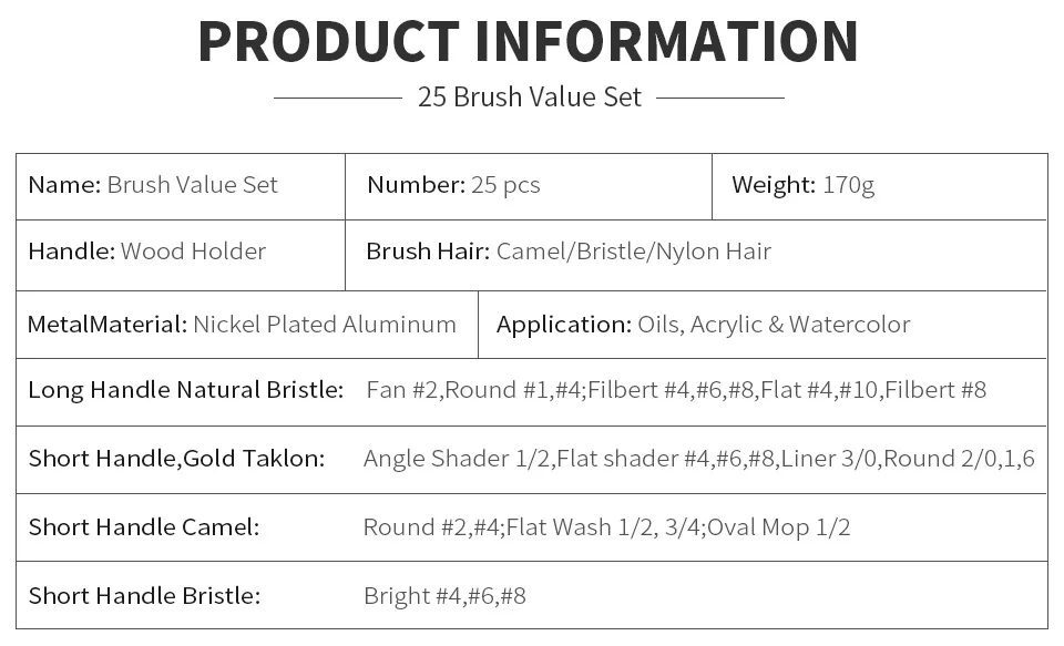Bianyo 25 шт. набор кистей для рисования 25 разных размеров набор кистей для масел акриловая Акварель для студентов принадлежности для художников