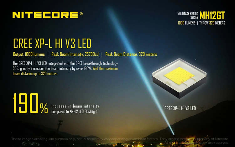 Nitecore 1000 LM mh12gt XP-L Hi V3 LED USB Перезаряжаемые фонарик поиск спасения Портативный Факел + 3400 мАч батарея + бесплатная доставка