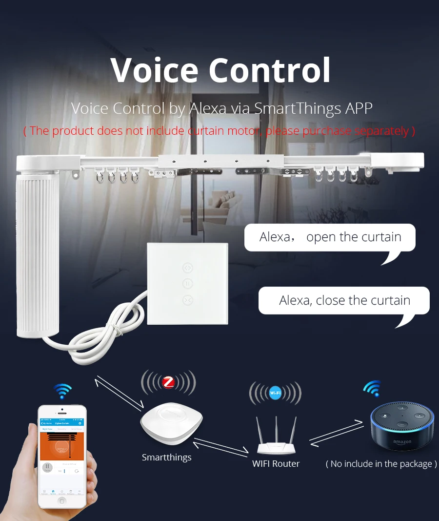 Zigbee ue interruptor de parede cortina compatível