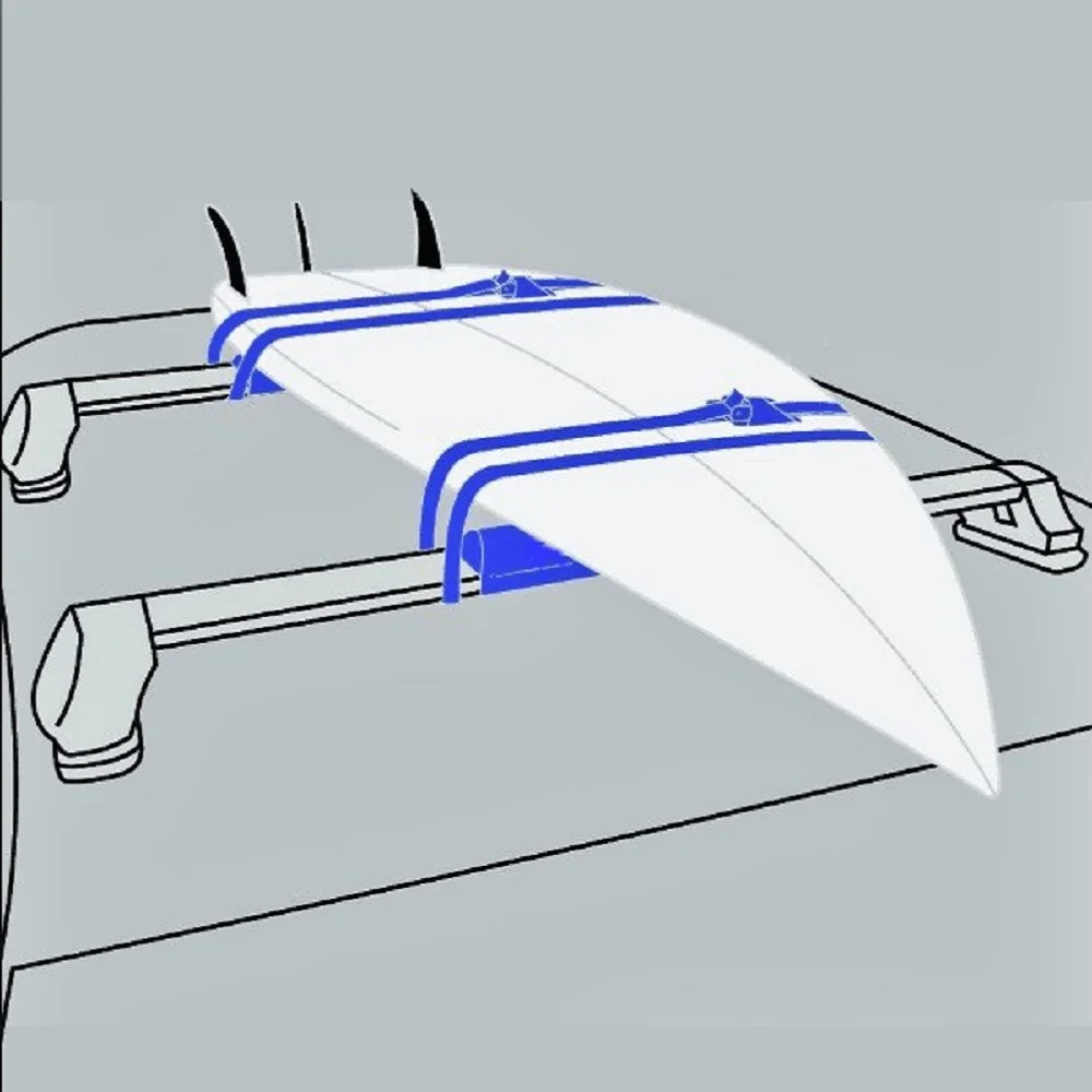 

Aero Rax