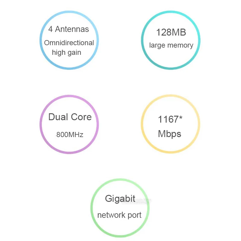 wireless signal booster Xiaomi Mi Router 4A Gigabit Phiên Bản 2.4 Ghz 5GHz Wifi 1167Mbps Repeater 128 Mb DDR3 Độ Lợi Cao 4 Ăng Ten Mạng Nối Dài 4g wifi router