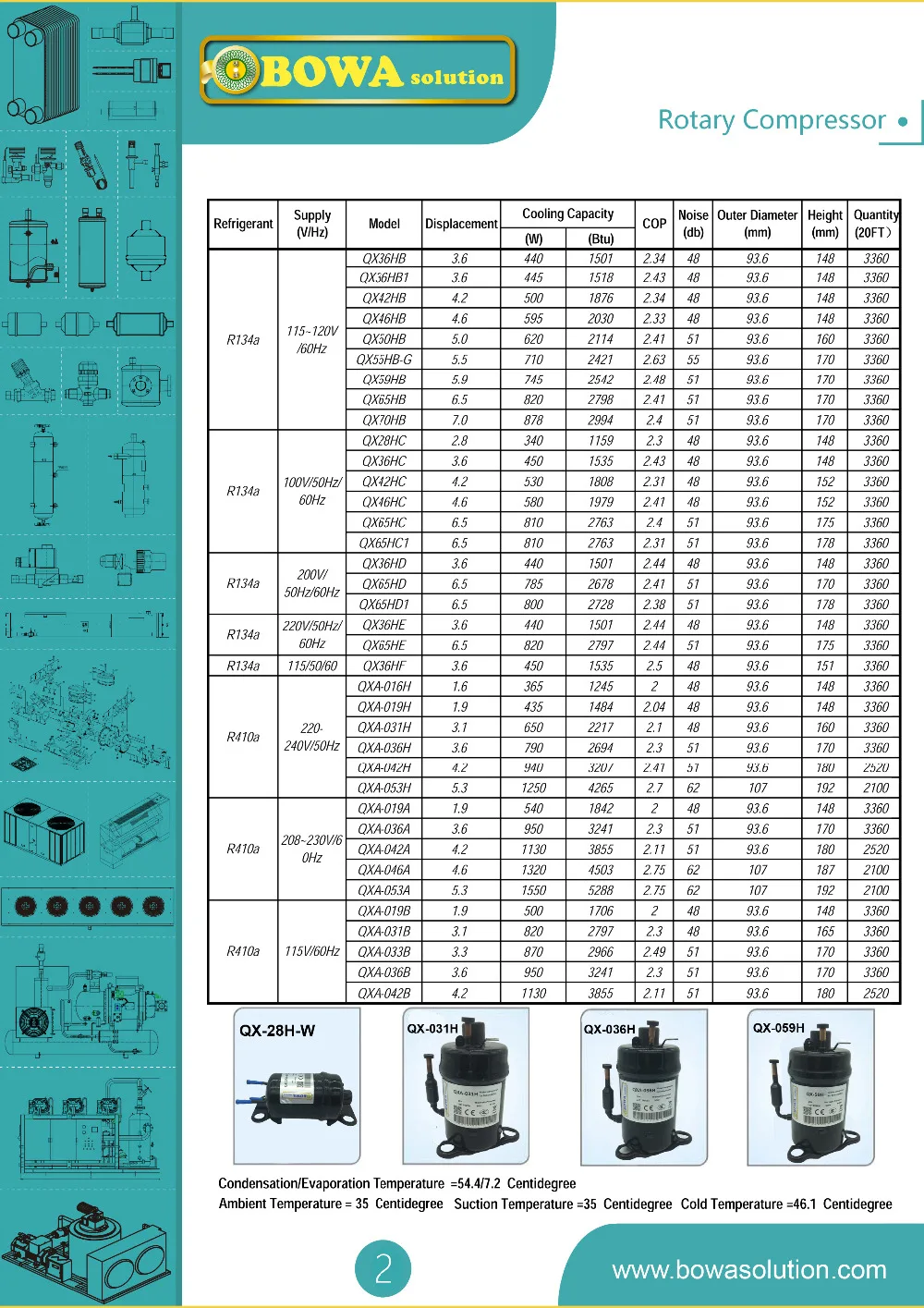 RotarySmall2