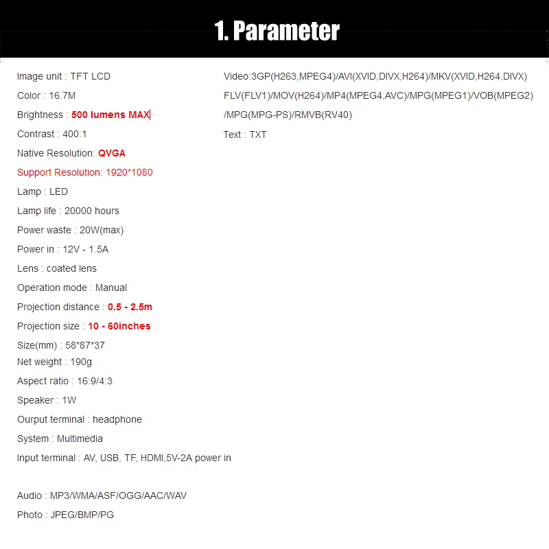 parameter g28a