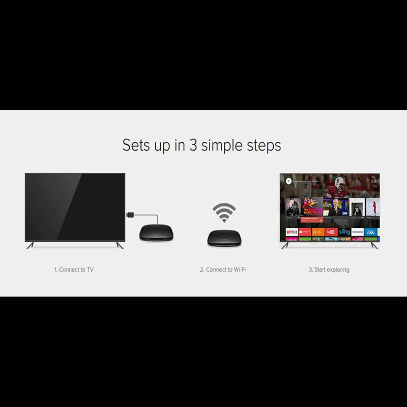 Глобальная ТВ приставка Xiaomi Mi 3 Android 6 0 Беспроводная Приставка Smart TV