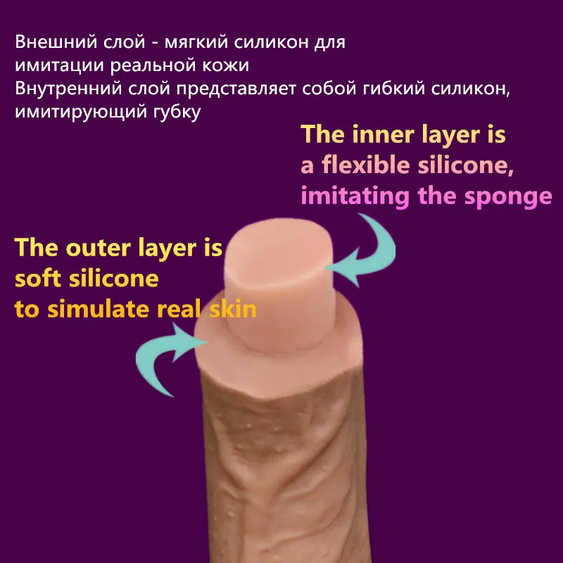 Kopen Super Zachte Double layer Siliconen Dildo Realistische Dildo Mannelijke Kunstmatige Penis Lul Vrouwelijke Masturbator Volwassen Speeltjes Voor Vrouwen