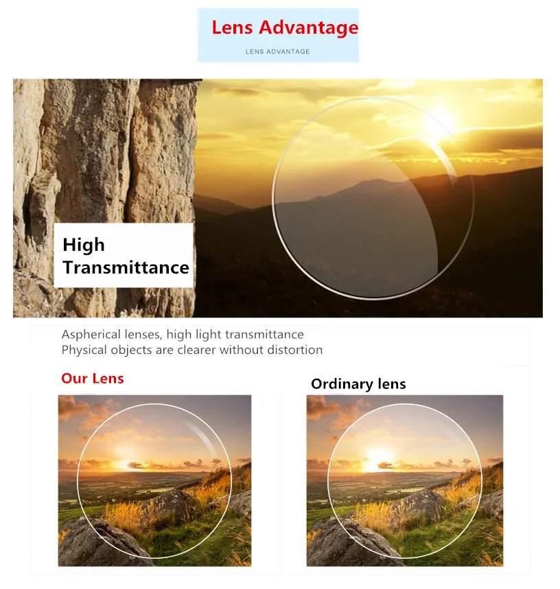 1.56 1.61 1.67 1.74 (+12.00~-12.00) Prescription CR-39 Resin Aspheric Glasses Lenses Myopia Hyperopia Presbyopia Optical Lens