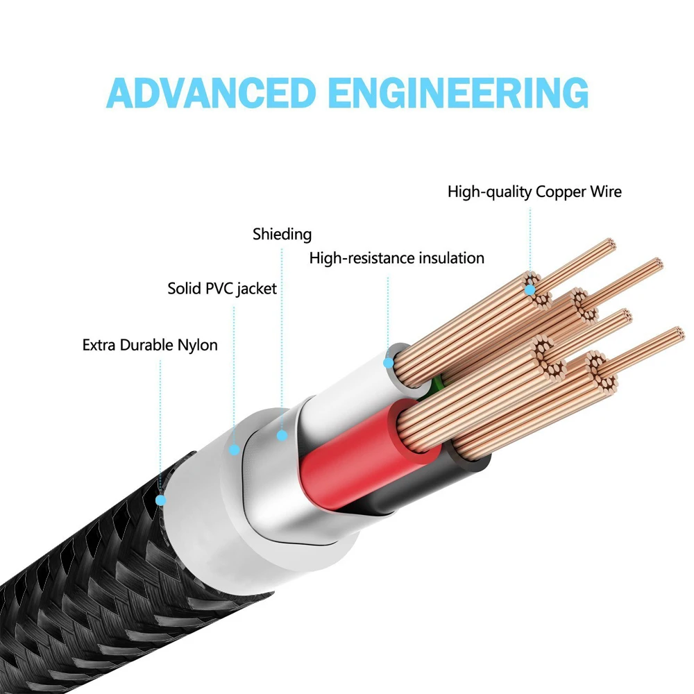 3pcs/lot Suntaiho Micro USB Cable for Samsung Xiaomi 5V 2A Nylon braid Fast Charger Cable 1m 2m 3m Data Sync Cord for Meizu LG 3pcs/lot Suntaiho Micro USB Cable for Samsung Xiaomi 5V 2A Nylon braid Fast Charger Cable 1m 2m 3m Data Sync Cord for Meizu LG