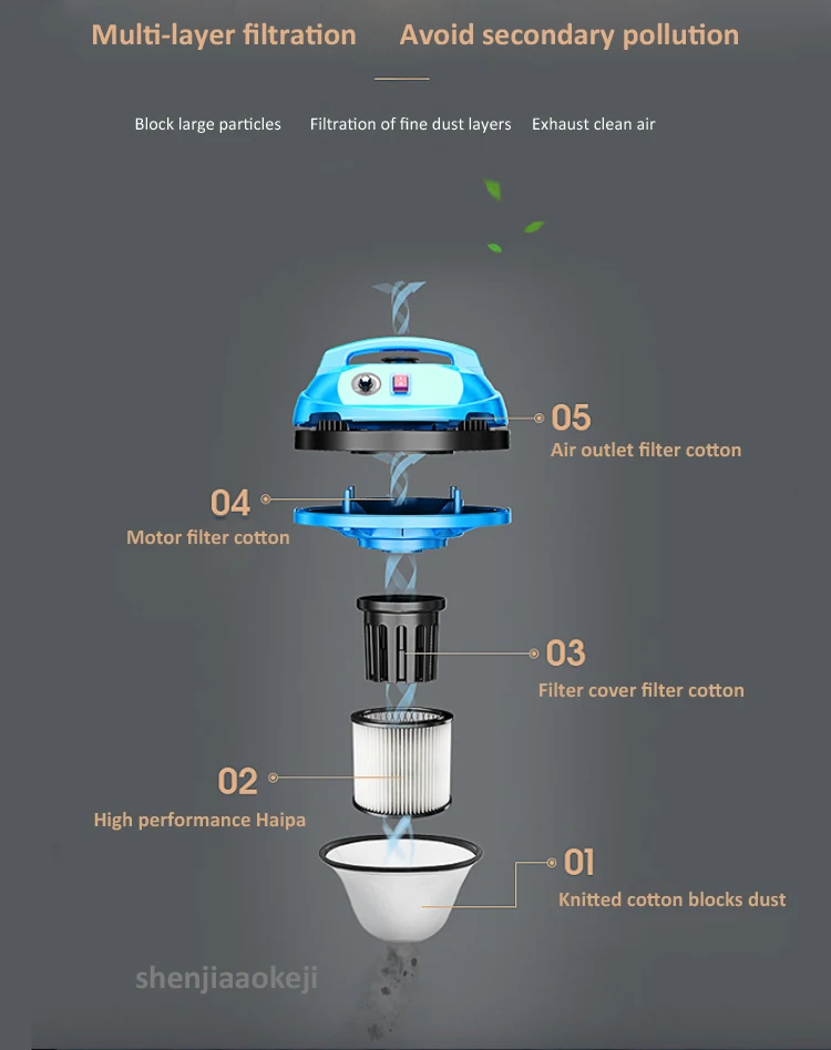 Умный пылесос влажный и сухой пылесборник ультра-тихий домашний коммерческий отель, посвященный 16 м чистящий диапазон пылесборник
