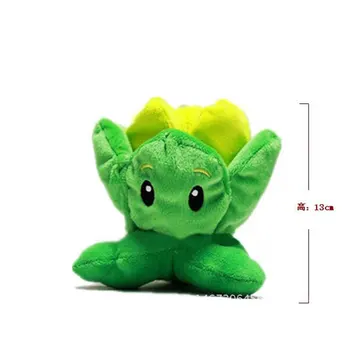 

6.5inch Cute Plant Vs Zombies Series Plant Cabbage Plush Toy,1pcs/pack