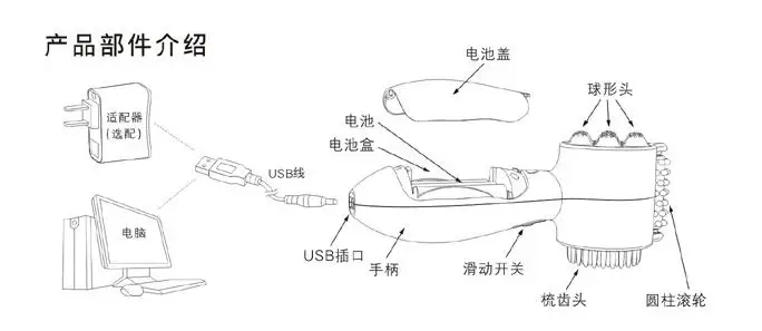 5 в USB портативный Электрический Вибрационный массажер многоцелевой креативный массажер для лица массажер для тела фитнес-массажер ролик