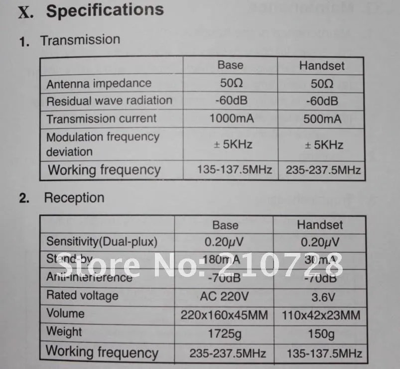 Specifications 