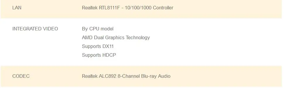 Материнская плата для настольного компьютера BIOSTAR ATX FM2 Hi-Fi A85W DDR3 с поддержкой USB 3,0