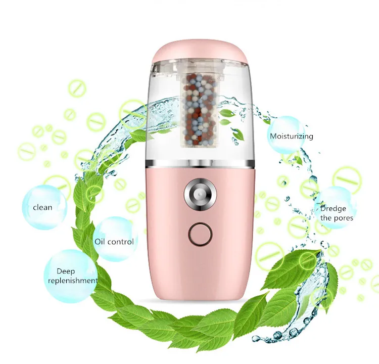 Nano Spray Mist 4