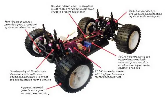 HSP 94111 1:10 2,4G 4WD внедорожный пульт дистанционного управления игрушечный автомобиль скалолазание Радиоуправляемый гоночный автомобиль радиоуправляемая светодиодная игрушка для мальчиков