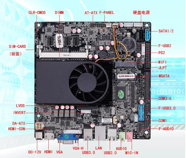 Новая оригинальная материнская плата Mini-ITX для Intel Core i7-2640M cpu IPC SBC Встроенная Материнская плата Ivybridge с 6* COM 1* Giga LVDS DC12V