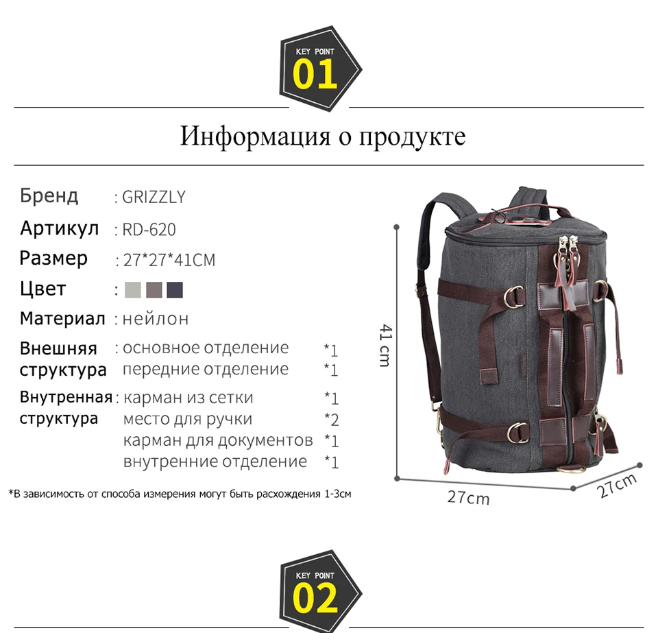 GRIZZLY, женские рюкзаки, многофункциональные, повседневные, Mochila, большая емкость, холщовые сумки, рюкзак для подростка, на открытом воздухе, дорожная сумка