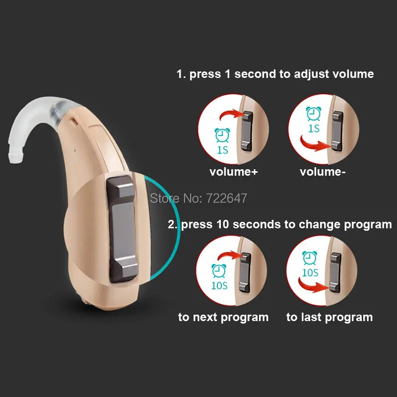 Siemens слуховой аппарат Быстрый P Fun P цифровой беспроводной BTE звуковые усилители слуховые аппараты для пожилых людей w аккумуляторные батареи a13 набор