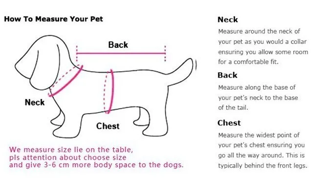 how to measure