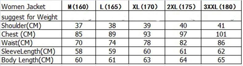 Size spec for Women Jacket