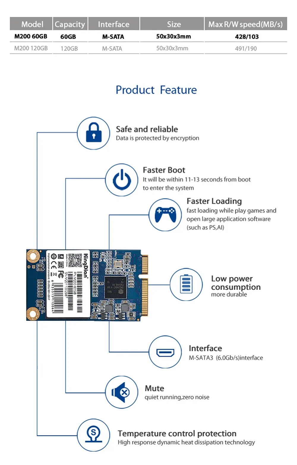 M200-60GB_02