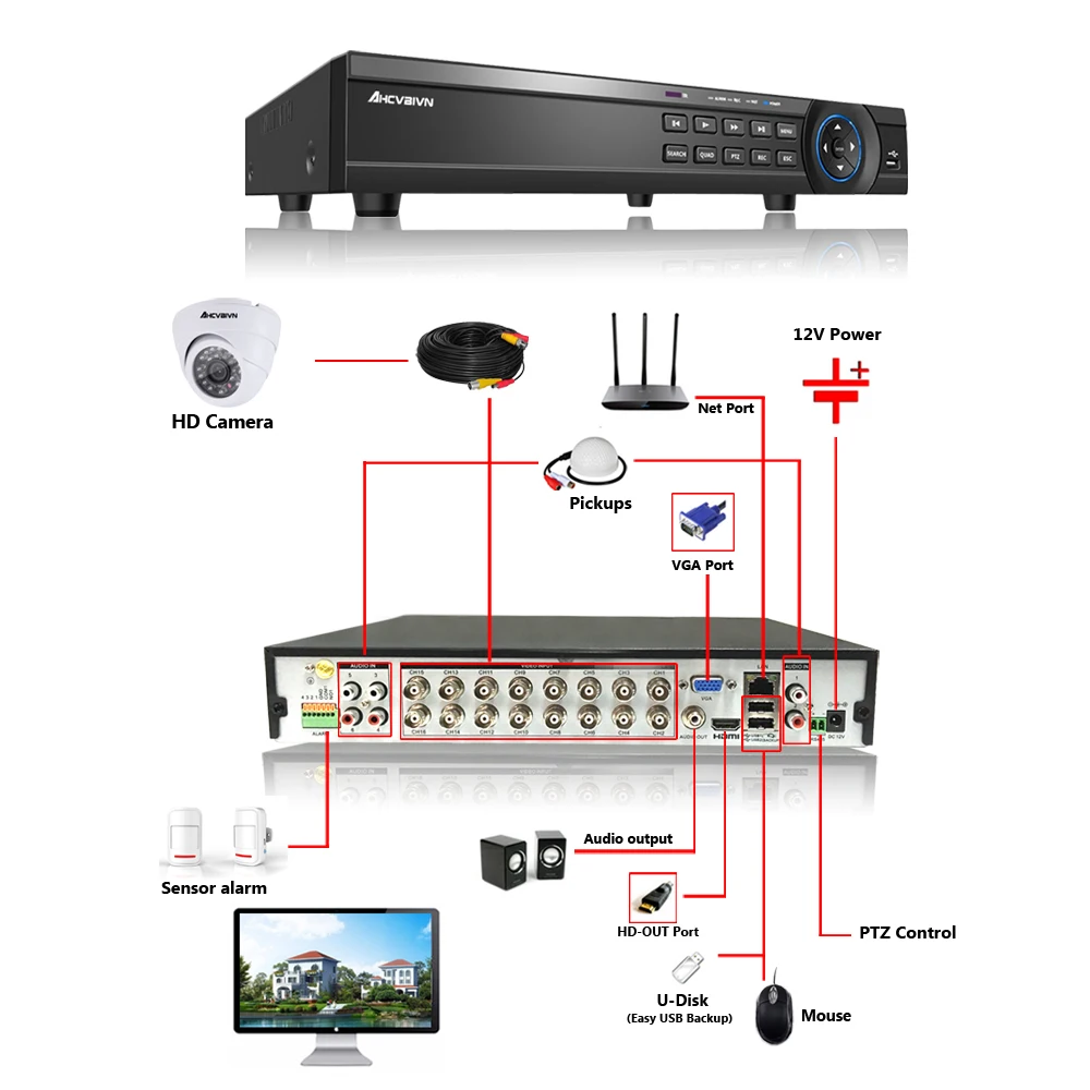16CH AHD DVR система комплект с 2MP 1080P купольная AHD камера полный обзор 16 каналов CCTV система безопасности instal внутренний коридор