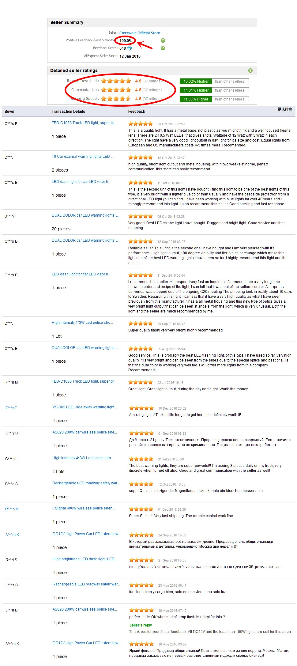 led luz de advertência montagem em superfície