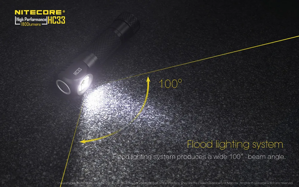 Оригинальная фара Nitecore HC33 CREE XHP35 светодиодный 1800 люменов высокопроизводительный налобный фонарь+ аккумулятор Nitecore 3500 мАч 18650