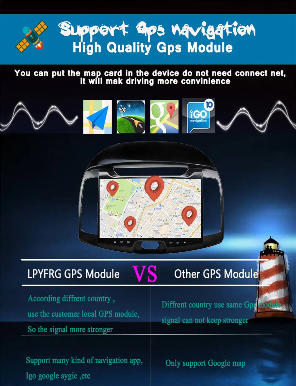 Perfect Android 9.0 Car DVD GPS for HYUNDAI ELANTRA (2007-2011) Mirror Link 4GB RAM auto multimedia Stereo HEAD UNITS SAT nav 3/4G 8core 6