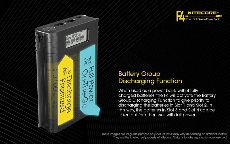 2 in 1 NITECORE F4 Power Bank & Battery Charger (10)