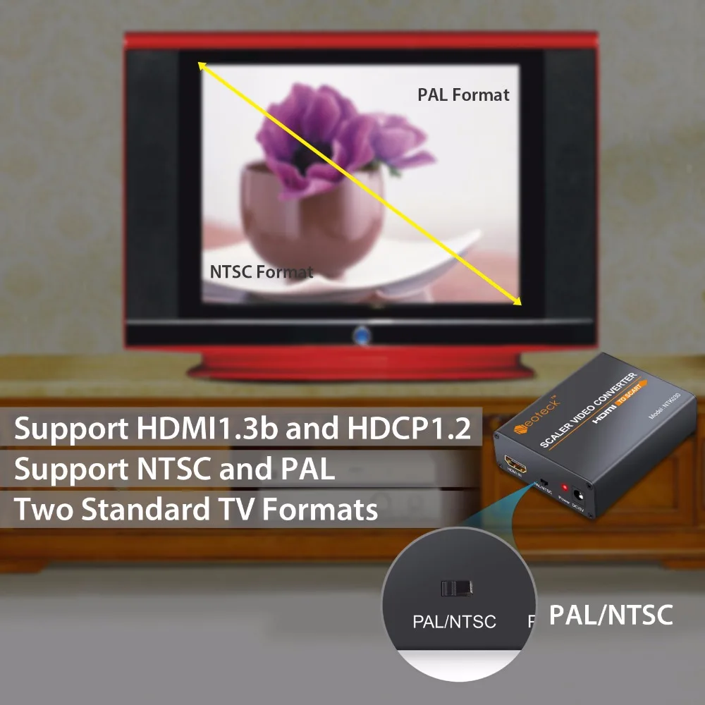 Алюминиевый адаптер Neoteck HDMI в SCART конвертер 1080P композитный HD видео стерео аудио