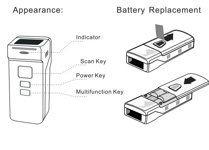 SL-CT20-18