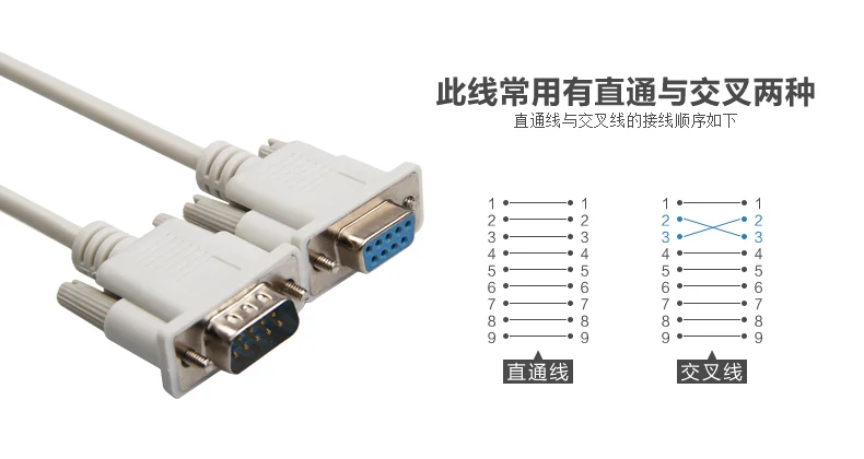 DB9 COM 2 ряда 9 контактный разъем 9-контактный разъем RS232 серийный Порты и разъёмы Удлинительный кабель, для мальчиков и девочек, настраиваемая длина