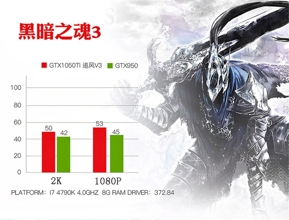 GTX1050TIV3750PX_11.