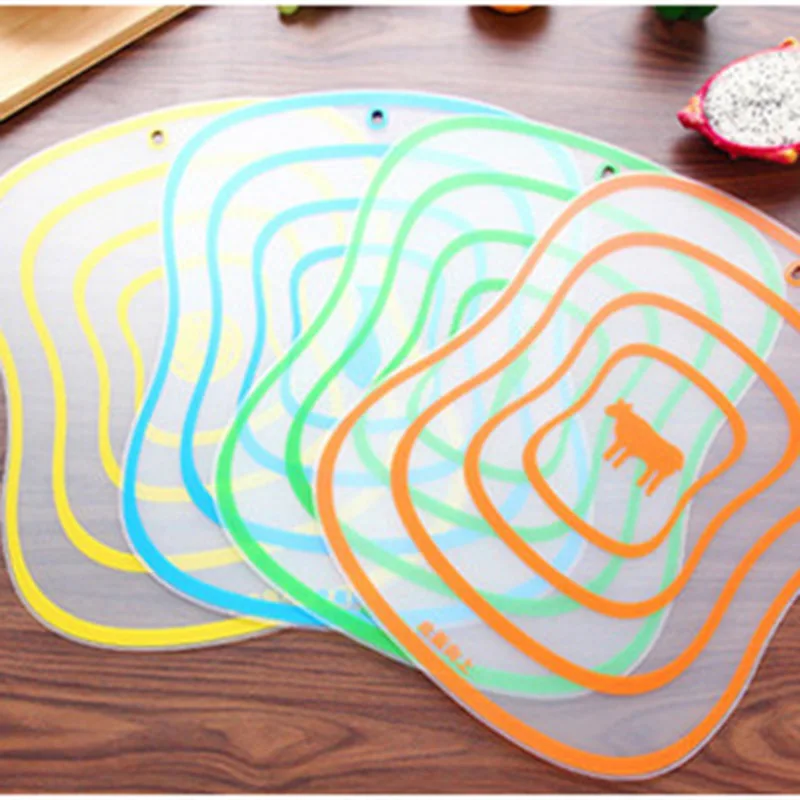 Fat Scrub Category Cutting Board Non Slip Fruit Rubbing Panel Kitchen Gadgets Tools Chopping Blocks Drop Shipping Chopping Blocks Aliexpress<script async src=