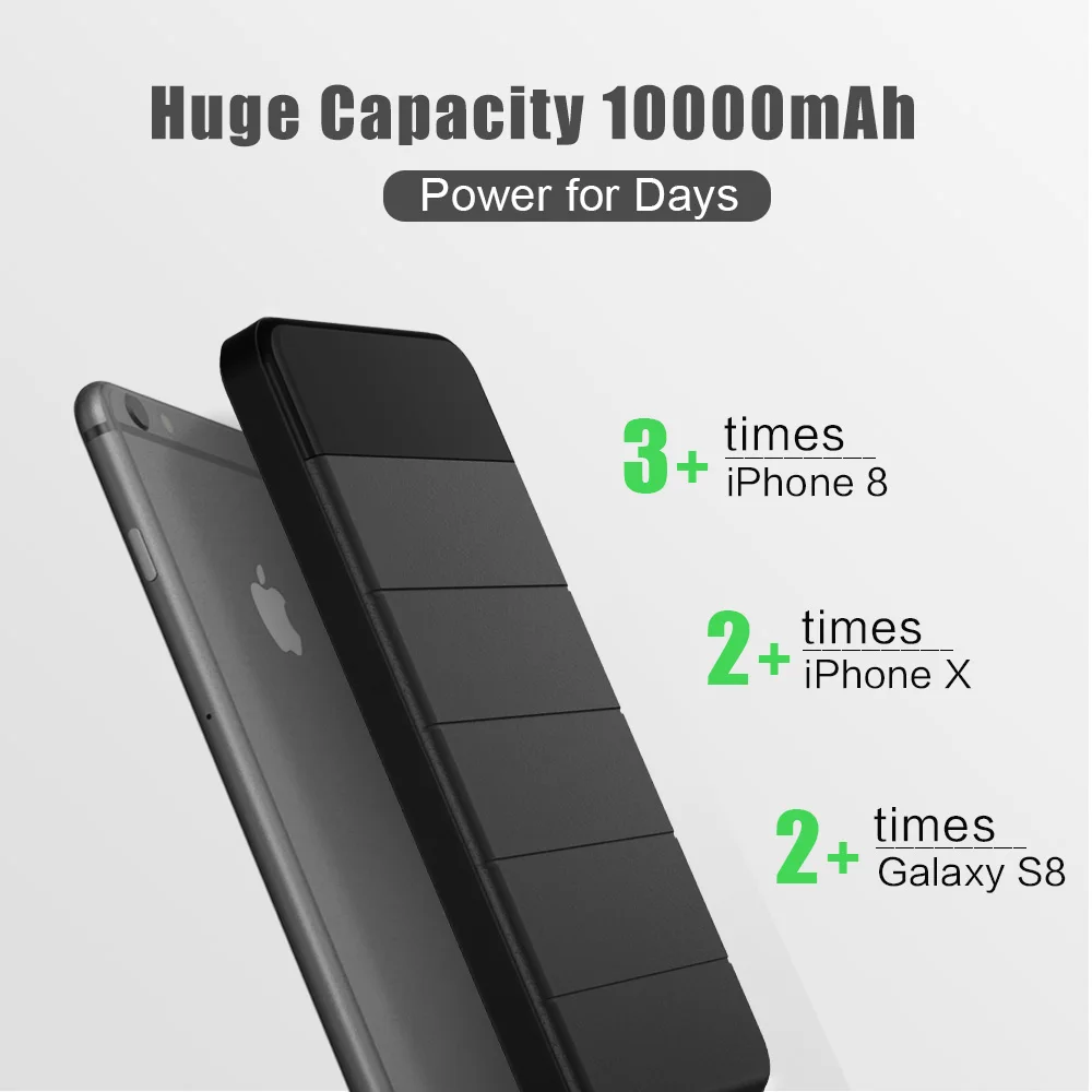  X-DRAGON 10000mAh Solar Battery Charger Solar Power Bank Removable Solar Charger Case for iPhone xi