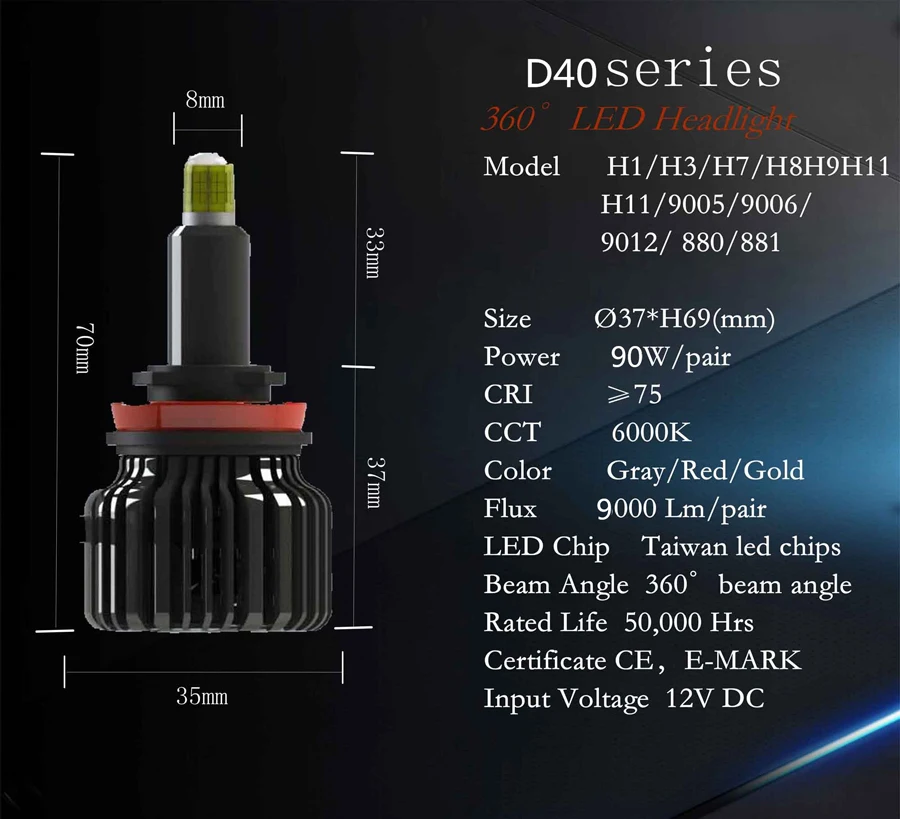 DLAND собственный D40 360 градусов светящиеся фокусировки 90W 6000LM авто светодиодный лампа с чипом CREE H1 H3 H7 H11 HB3 HB4 880 881