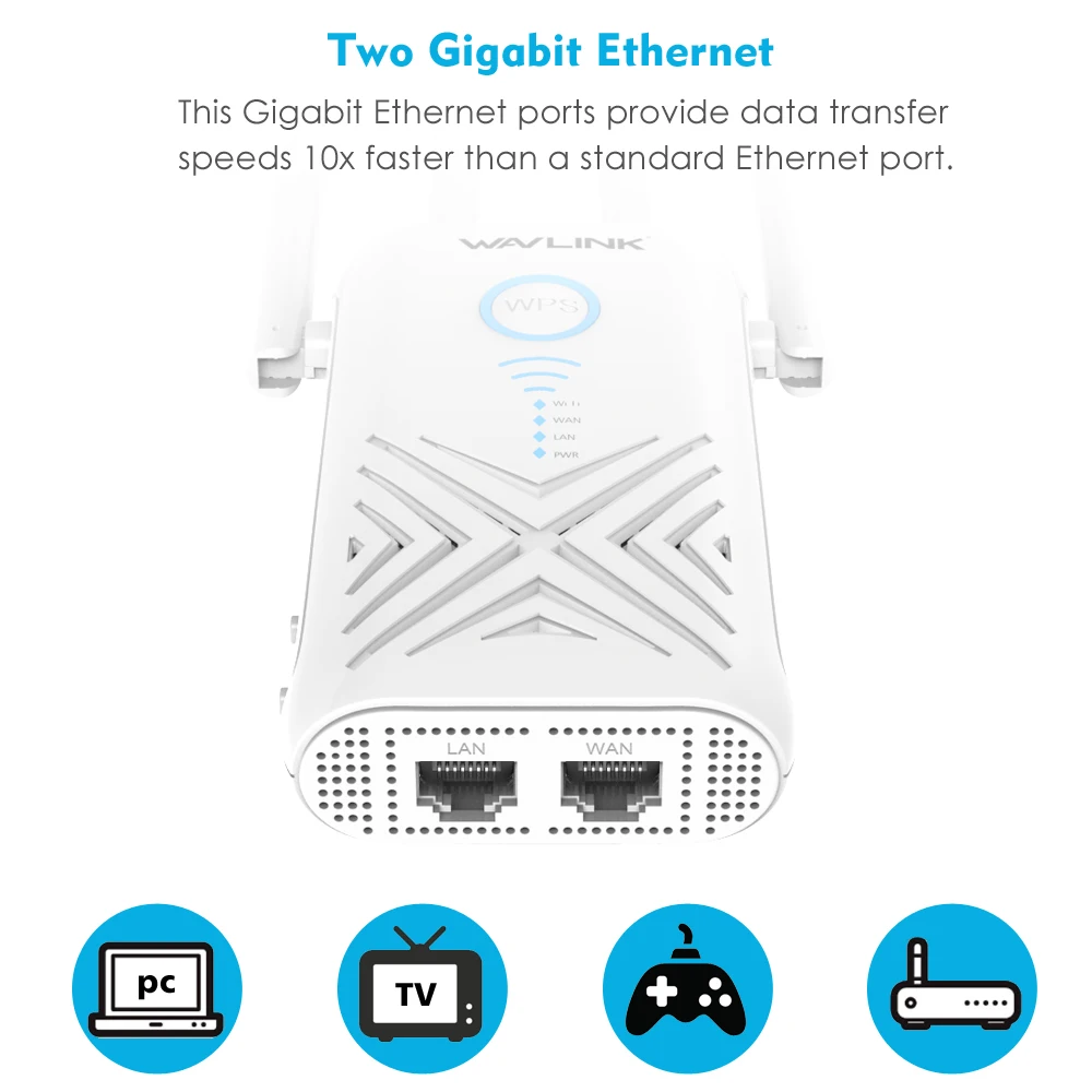 Wavlink Full Gigabit 1200 Мбит/с Wi Fi ретранслятор расширитель/усилитель/маршрутизатор/точка