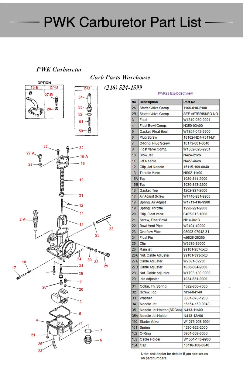 PWK 21 24 26 28 30 32 34mm Carburador Motorcycle ATV Buggy Quad Go Kart Dirt Bike jet boat fit 2T 4T Engine 20 - Racext 24_04