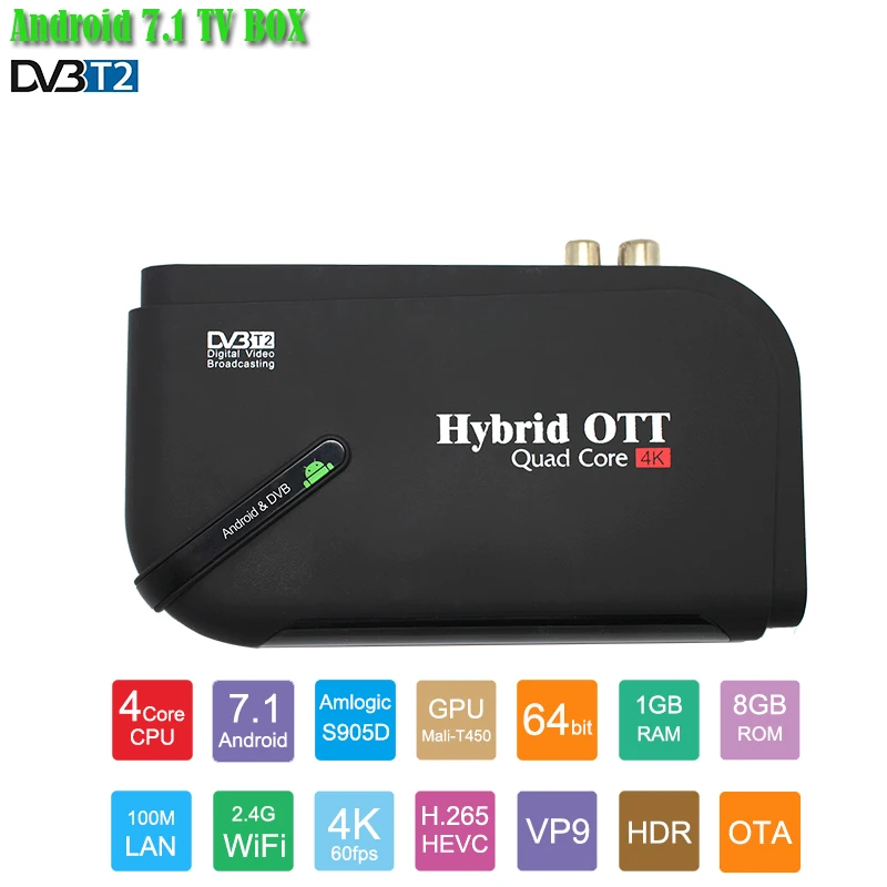 Android TV BOX DVB-T2 Double Mode Set Top Box Amlogic S905D 1GB 8GB Android 7.1 TV Box Support Arabic IPTV DVB T2 Smart TV BOX