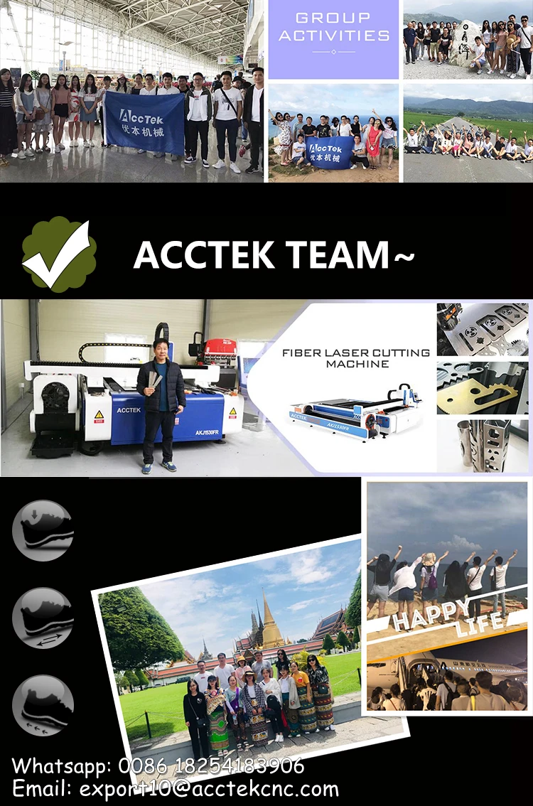 Acctek Team