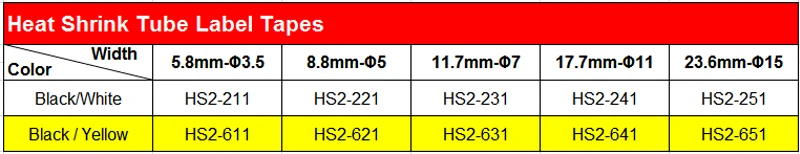 5 шт. совместимая TZ этикетка термоусадочная трубчатая лента HSe-611 5,8 мм 1,5 м черный на желтом ламинате для принтера Brother P touch