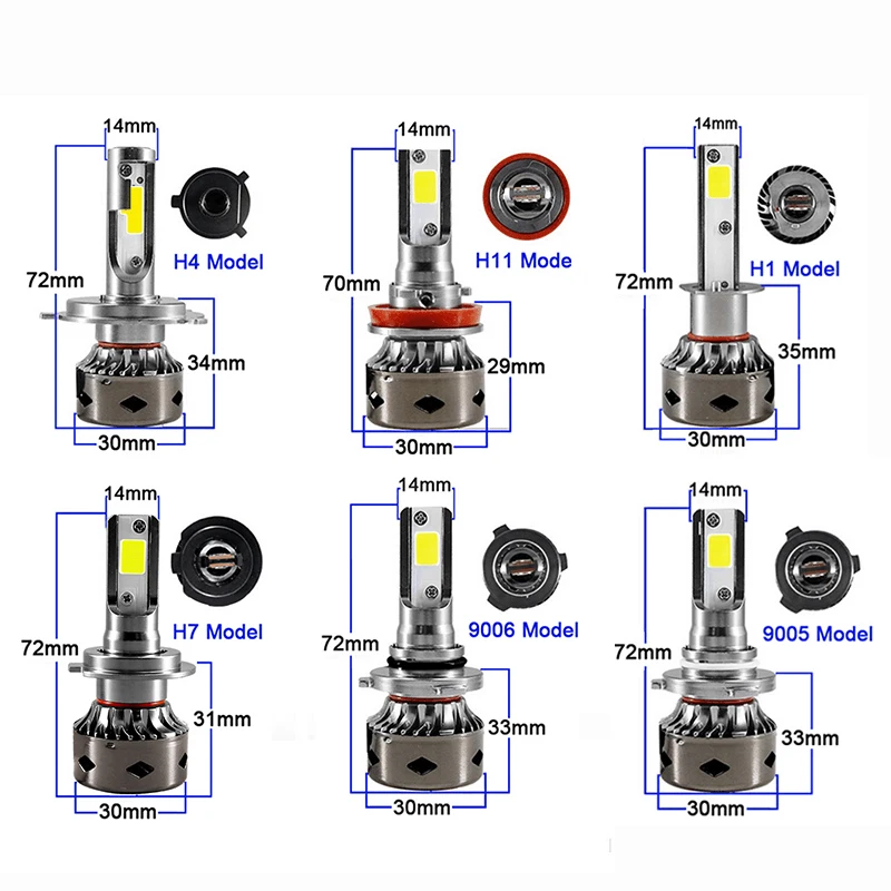 HLXG Автомобильные Компактные H7 LED с Обманкой Canbus 8000К H4 H11 H8 9006 HB4 Светодиодные Лампы