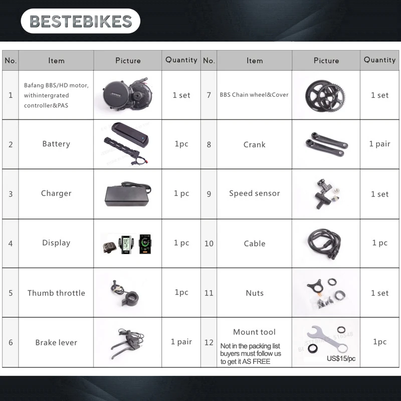 Top Bafang motor BBS01 BBS01B 250w 36v10.4ah LG battery electric bike conversion kit electric mid drive motor electric bike kit 5 Top Bafang motor BBS01 BBS01B 250w 36v10.4ah LG battery electric bike conversion kit electric mid drive motor electric bike kit 5