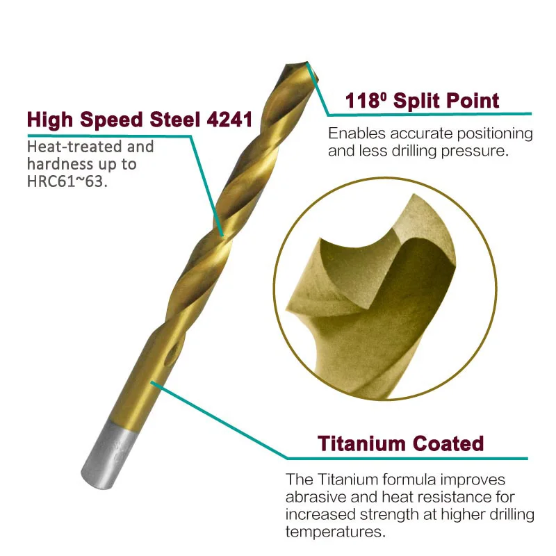 HSS DRILL BIT-MDBK14-3