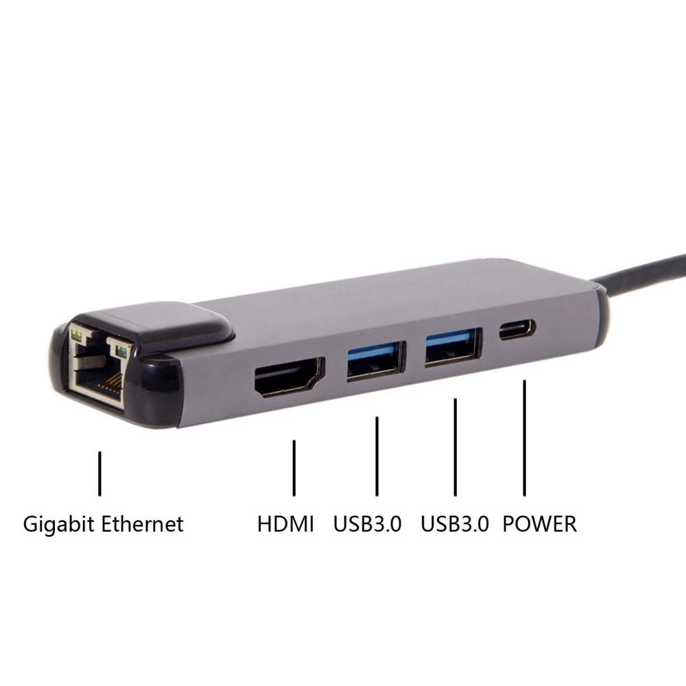 MLLSE Тип-C концентратор USB 5 в 1 HDMI Порты и разъёмы Gigabit Ethernet Порты и разъёмы Rj45 адаптер USB 3,0 концентратор VC0190