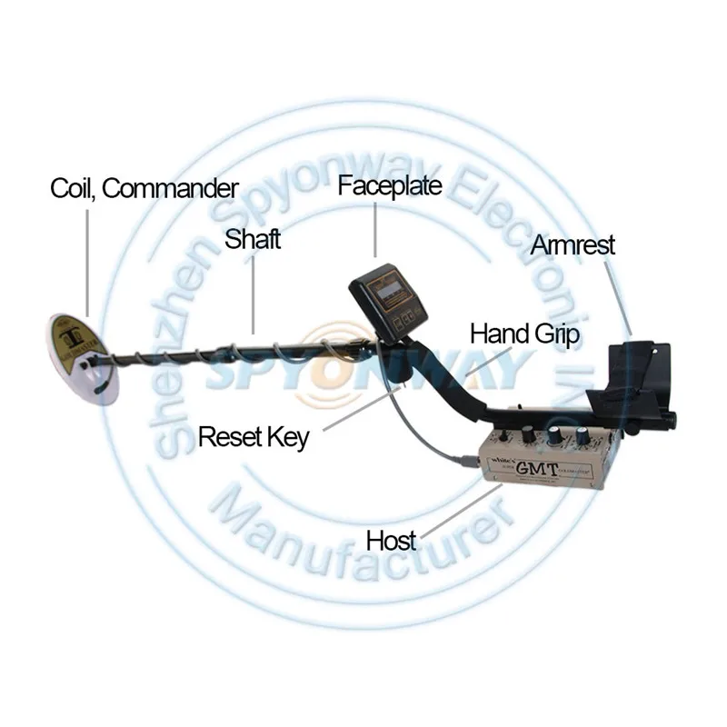 

Professional Gold Metal Detector Long Range, Deep Search Ground Metal Detector with Two Search Coil for Diamond